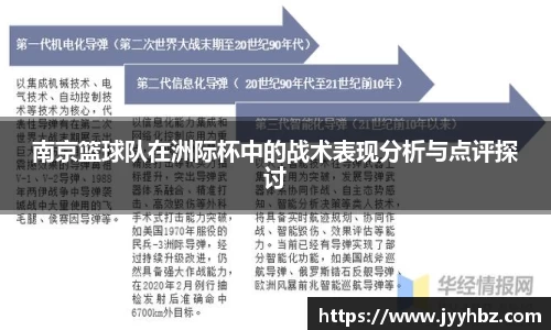 南京篮球队在洲际杯中的战术表现分析与点评探讨