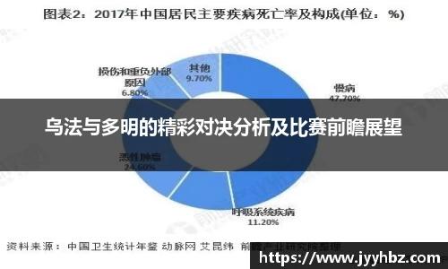 乌法与多明的精彩对决分析及比赛前瞻展望