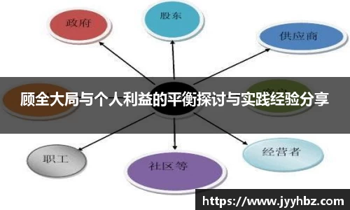顾全大局与个人利益的平衡探讨与实践经验分享