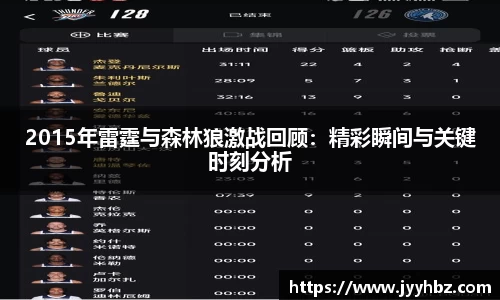 2015年雷霆与森林狼激战回顾：精彩瞬间与关键时刻分析