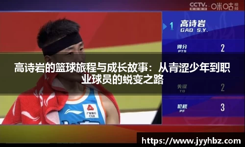 高诗岩的篮球旅程与成长故事：从青涩少年到职业球员的蜕变之路